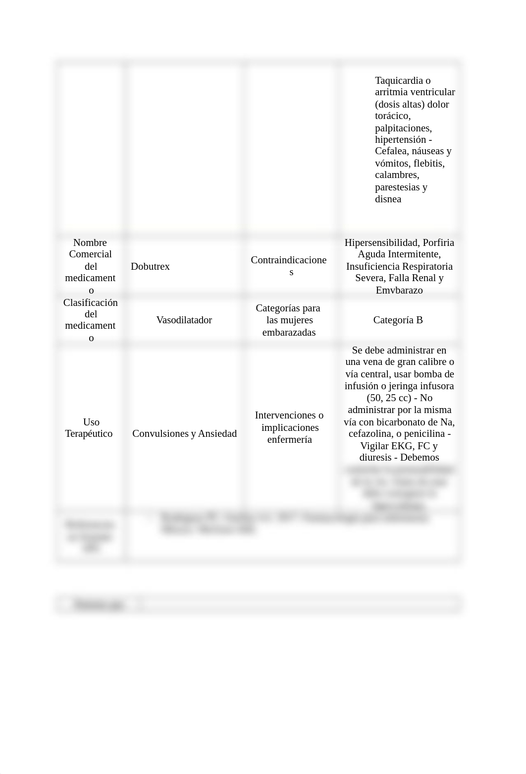 Meds Pharmacology 2.docx_d07uqwpjybx_page5