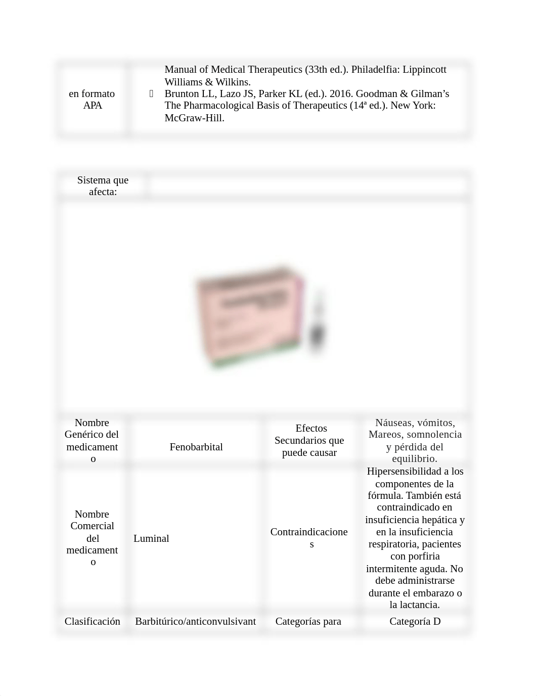 Meds Pharmacology 2.docx_d07uqwpjybx_page3