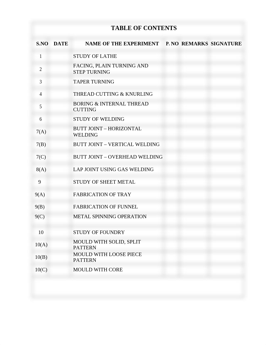 smcet mt1 lab manual (1).doc_d0815z299nf_page3