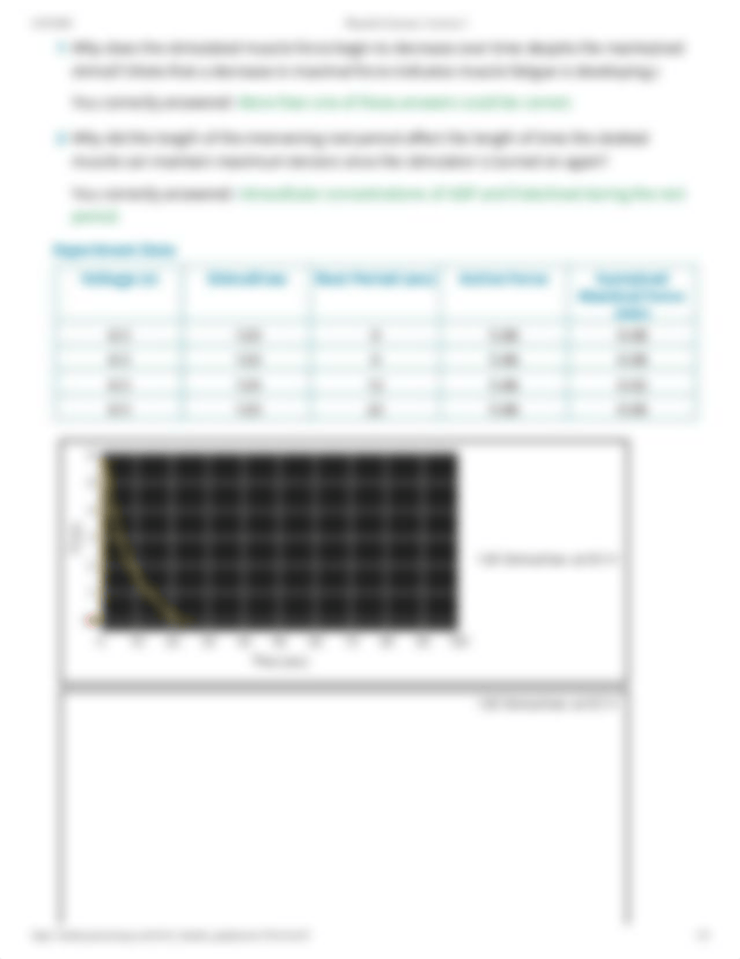 PhysioEx Exercise 2 Activity 5.pdf_d0841zqa7yl_page2