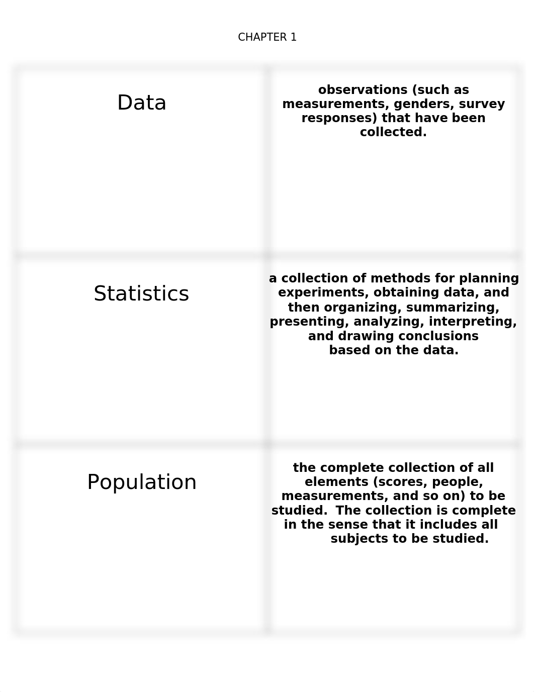 Chapter 1 Flashcards_d084k6suuuz_page1