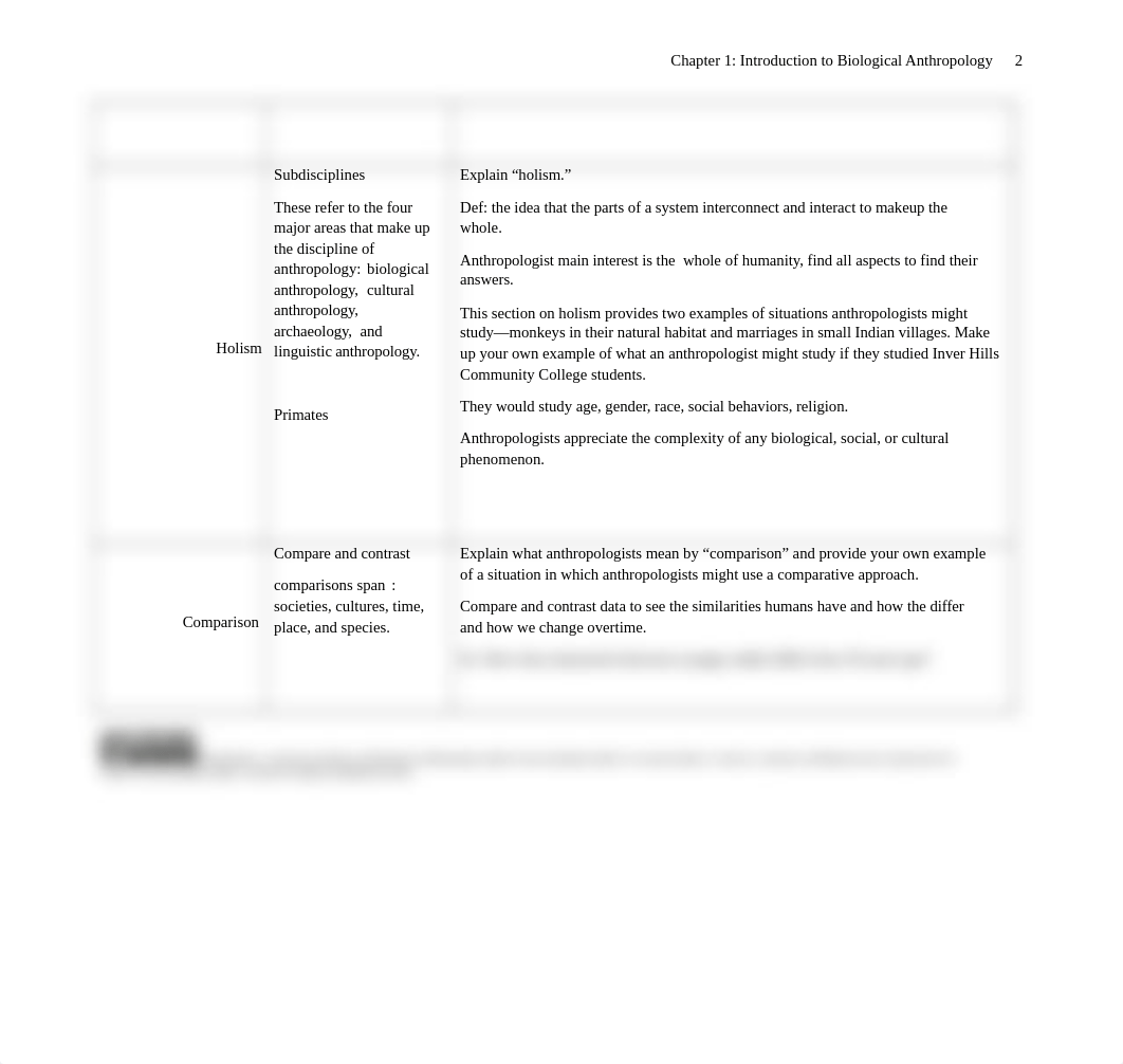 Chapter 1 Anthropology matrixnotes.docx_d08e3egsv2c_page2