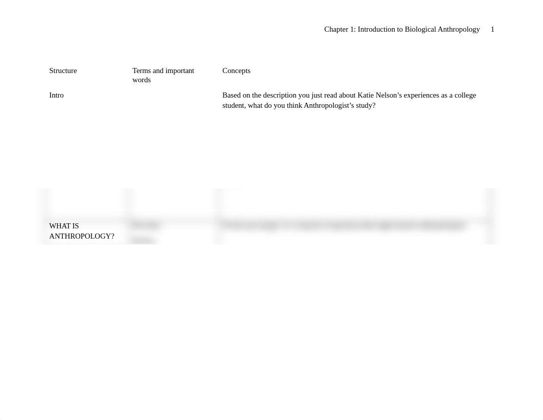 Chapter 1 Anthropology matrixnotes.docx_d08e3egsv2c_page1