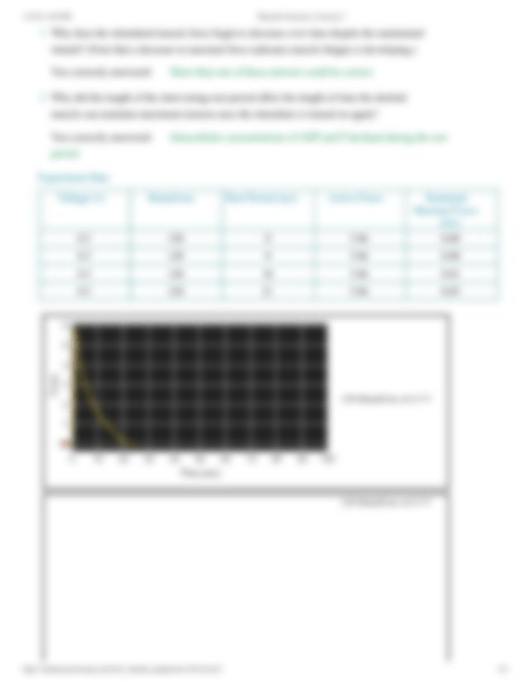 PhysioEx Exercise 2 Activity 5.pdf_d08kbkzhlmd_page2