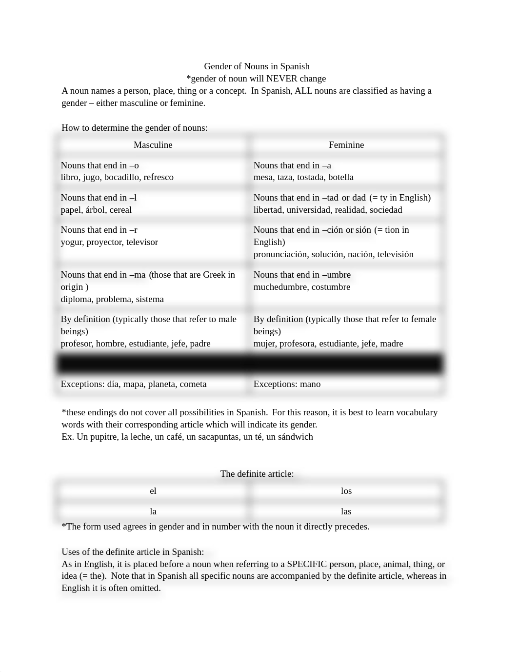 spanish_definite_and_indefinite_articles__d08kkhqacfn_page1