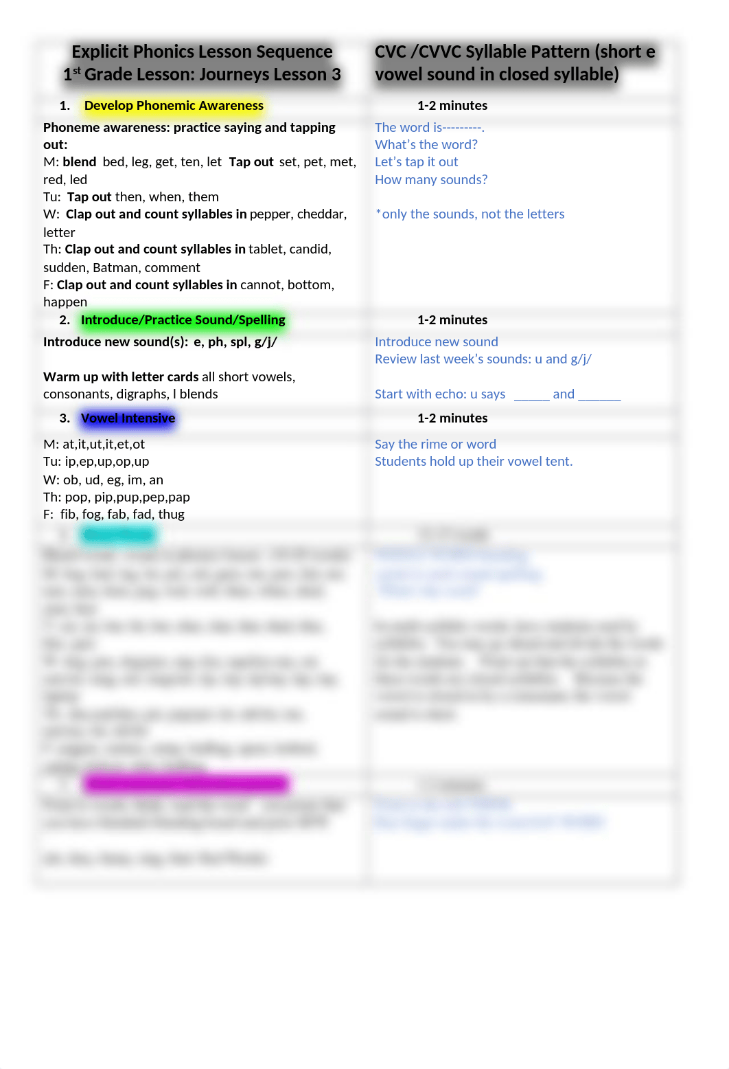 7 Step Phonics First Grade Week 5 Lesson Plans for Journeys.docx_d08kvlbc54f_page1