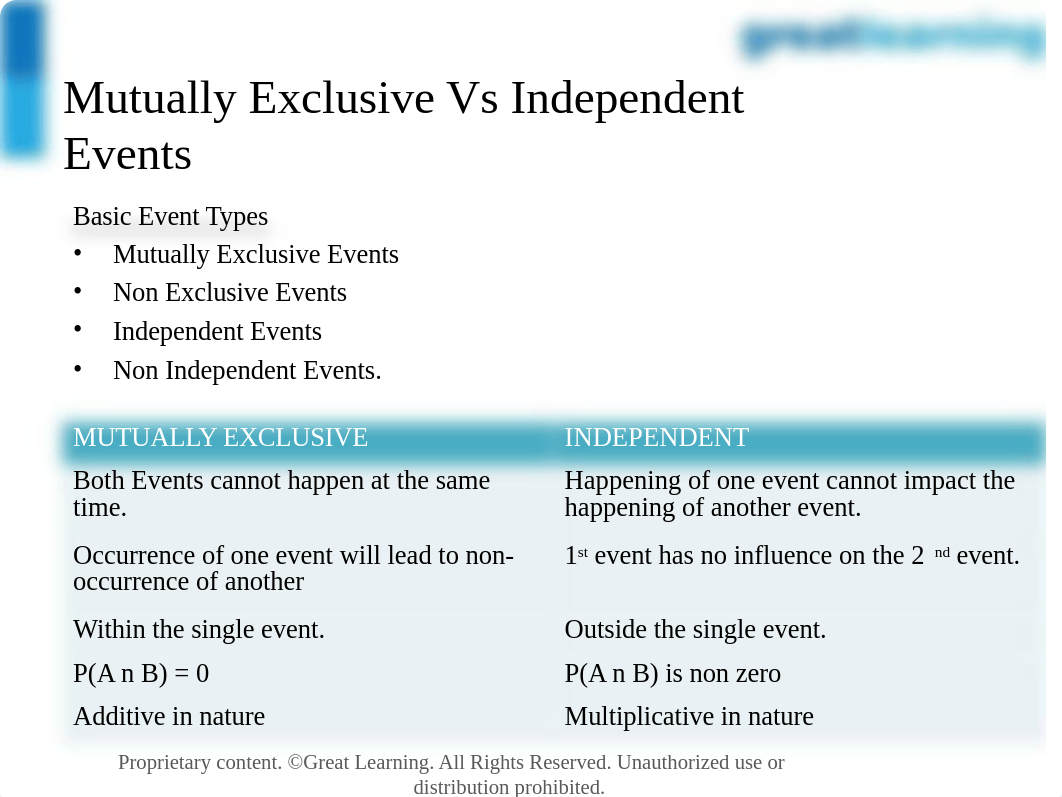 Practice problems 2 (Inferential Statistics).ppt_d08nkz6jvar_page4