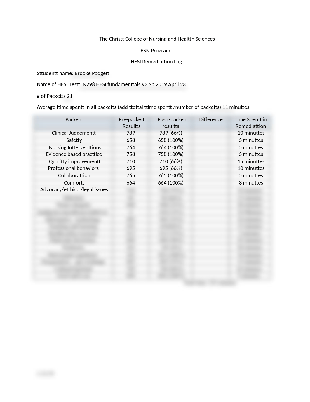 397 - HESI Remediation Log.docx_d08o9a558v6_page1