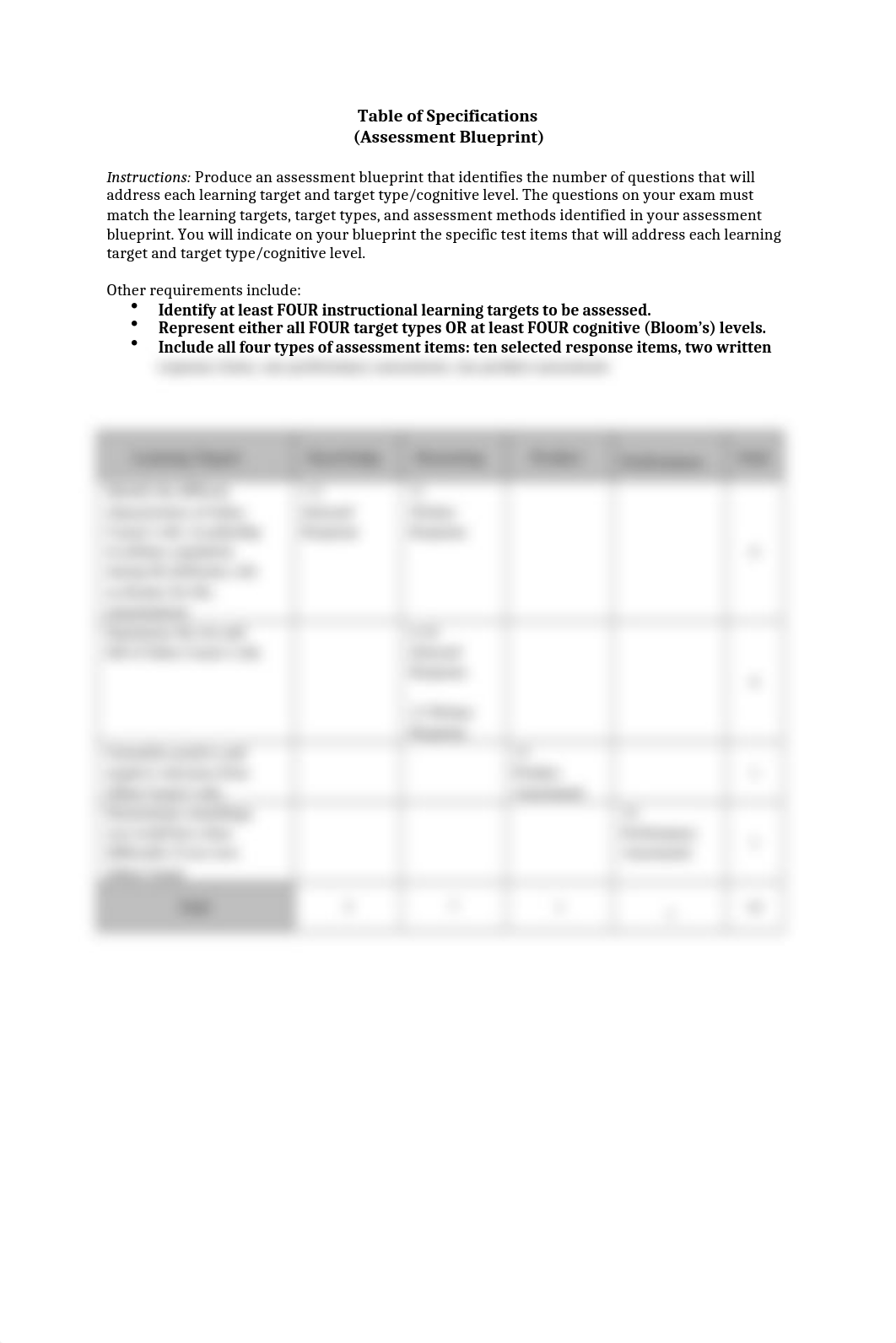 761 Assessment Blueprint - Copy.docx_d08pasp9472_page1