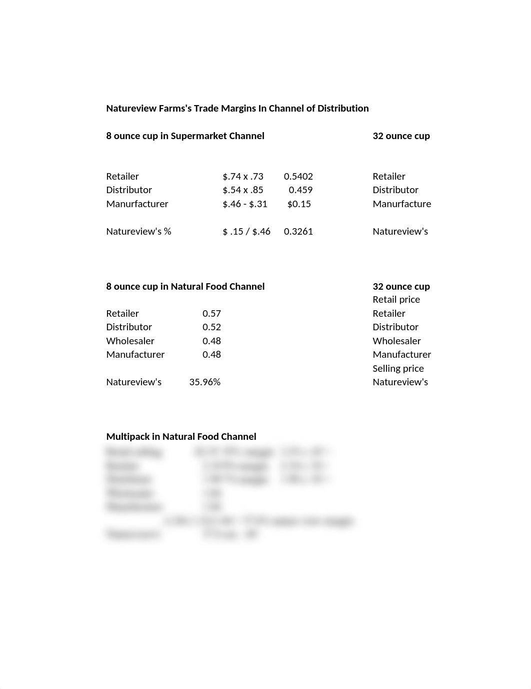 Natureview Margins Spreadsheet (1).xlsx_d08spcdkqop_page1