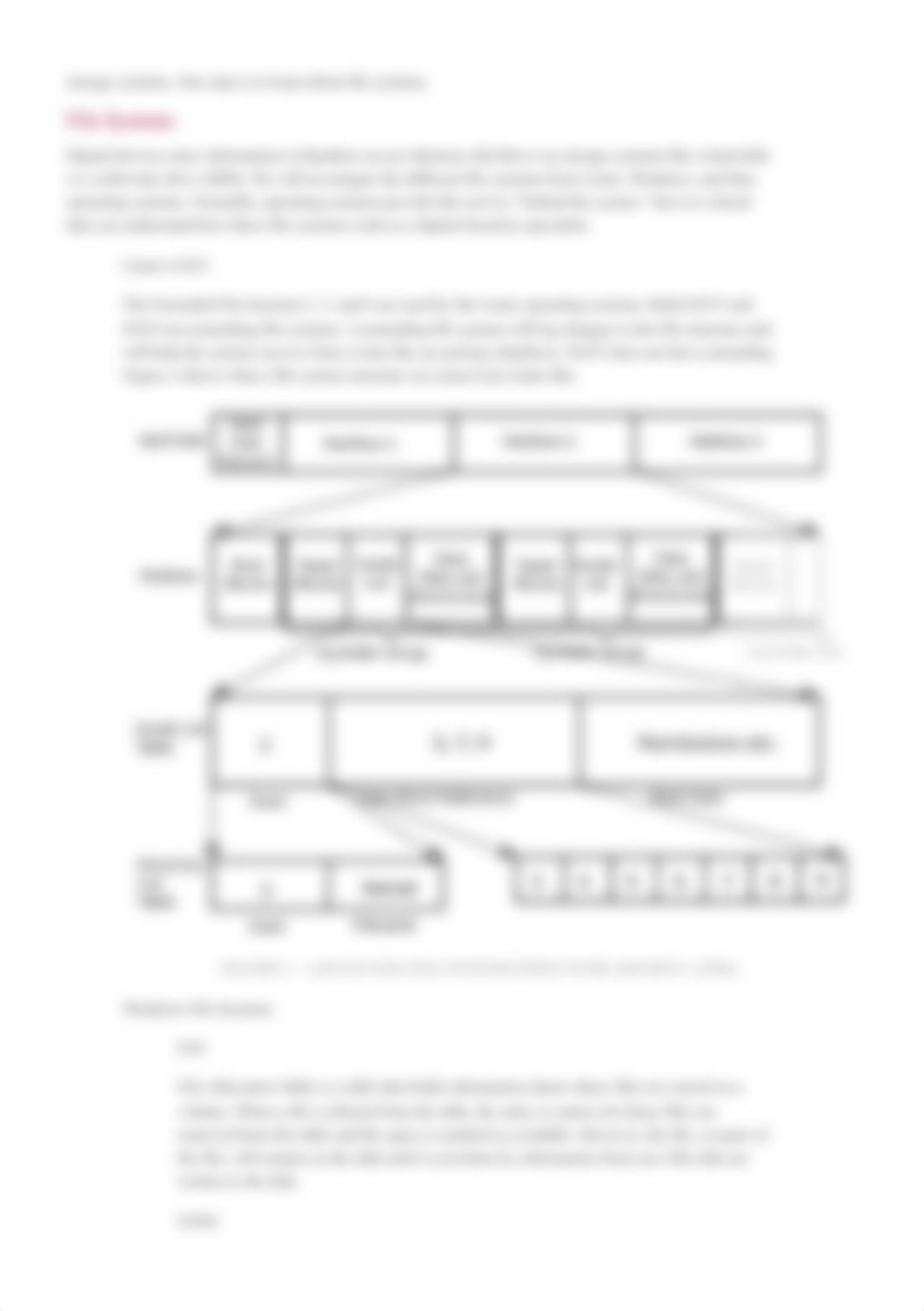 1-Infosec Learning - Introduction to File Systems - 2021-02-03.pdf_d08t5wxez8g_page3