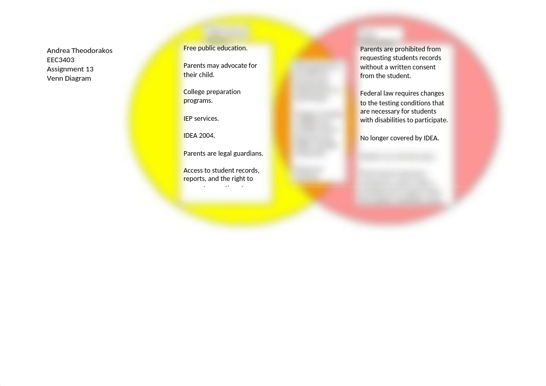 EEC3403Venn13.docx_d08wx6cd2ar_page1