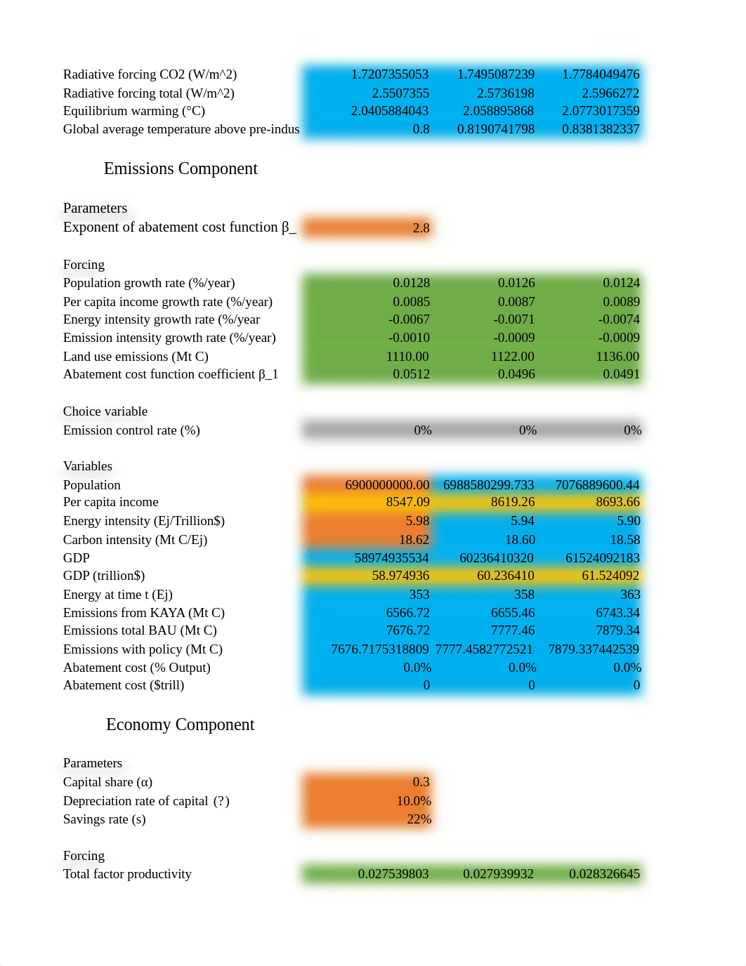 CCE - Assignment 8.xlsx_d08zlvqjc7q_page2