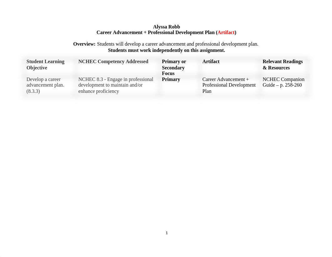 Career Advancement and Professional Development Plan-1 (2).docx_d095weykgu0_page1