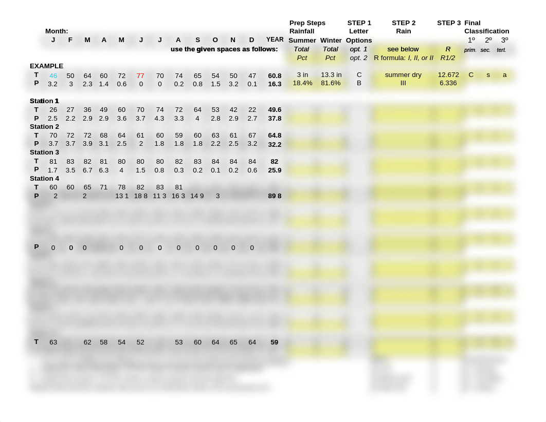 Lab_6_Climate_Data_Sheet.pdf_d09696nd019_page1