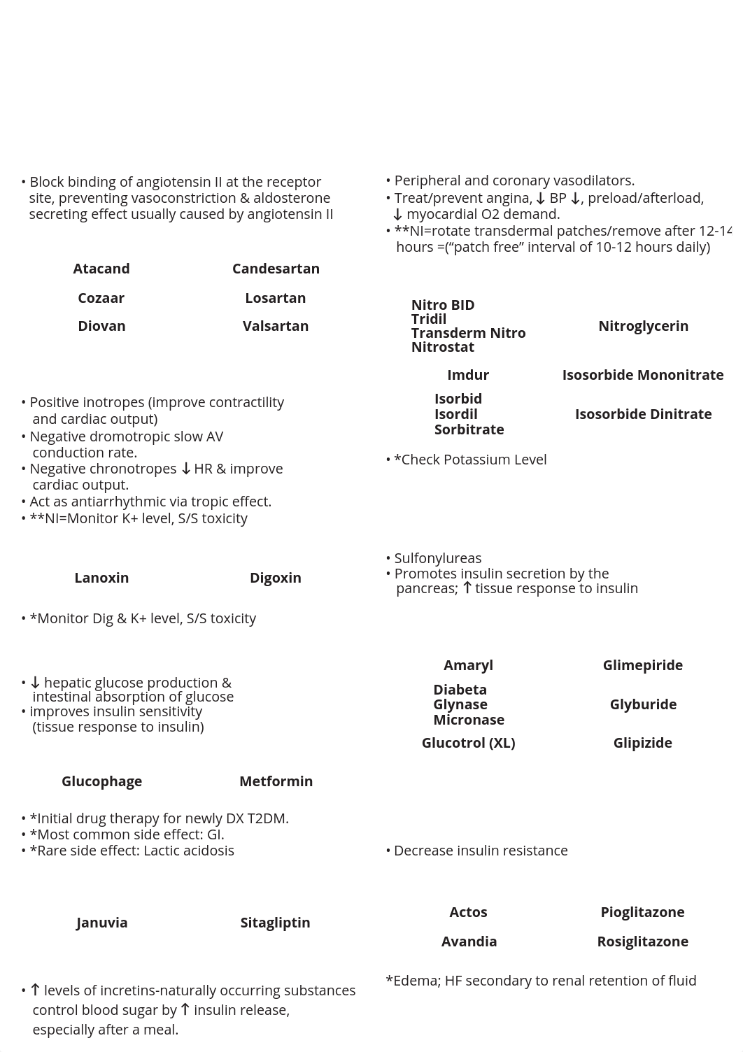 4. NCLEX drugs 4.pdf_d09803v5hal_page1