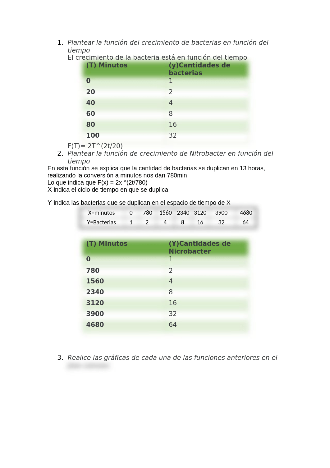 1.4.8 Momento Colaborativo Actividad Dos U3 (FORO DE DISCUSIÓN).docx_d09bruux8sx_page2