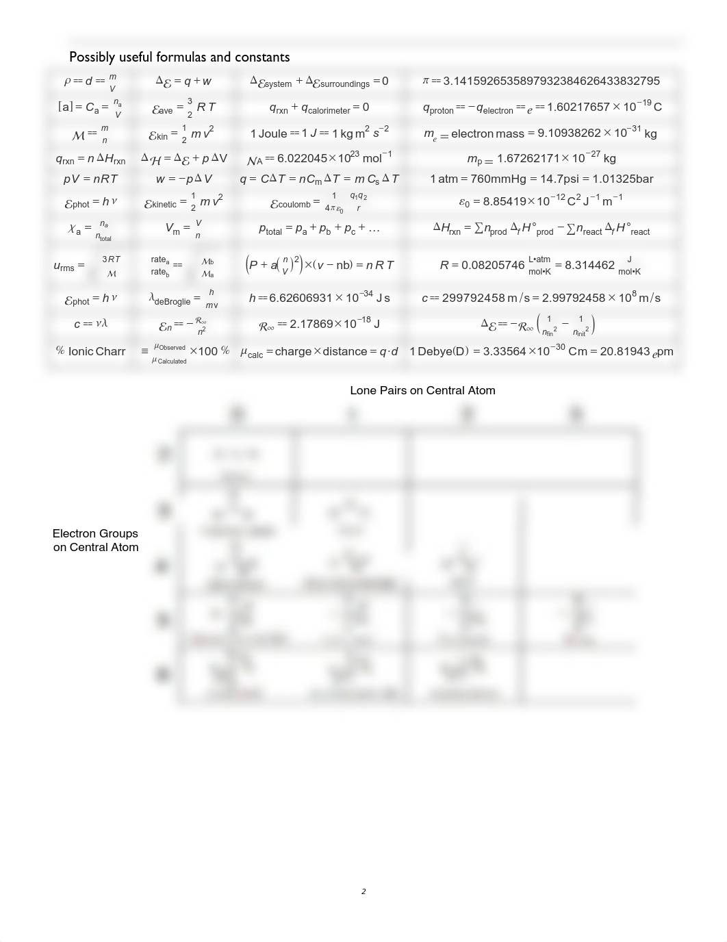 Old gen chem Exam_2016 (1) (1).pdf_d09gualas19_page2