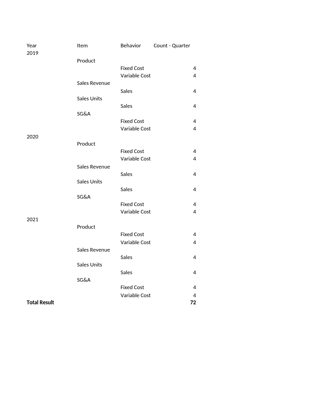 DACP 2 Template.xlsx_d09heom70qb_page3