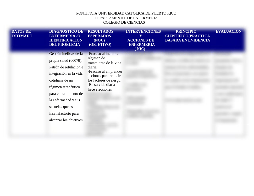 Gestion ineficaz de la salud.doc_d09if67ao2i_page1