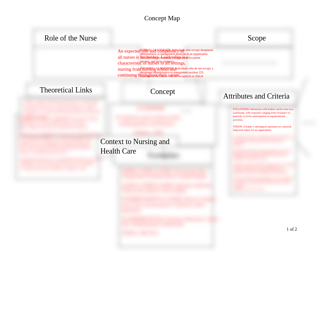 Leadership Map.docx_d09j2u6kjjv_page1