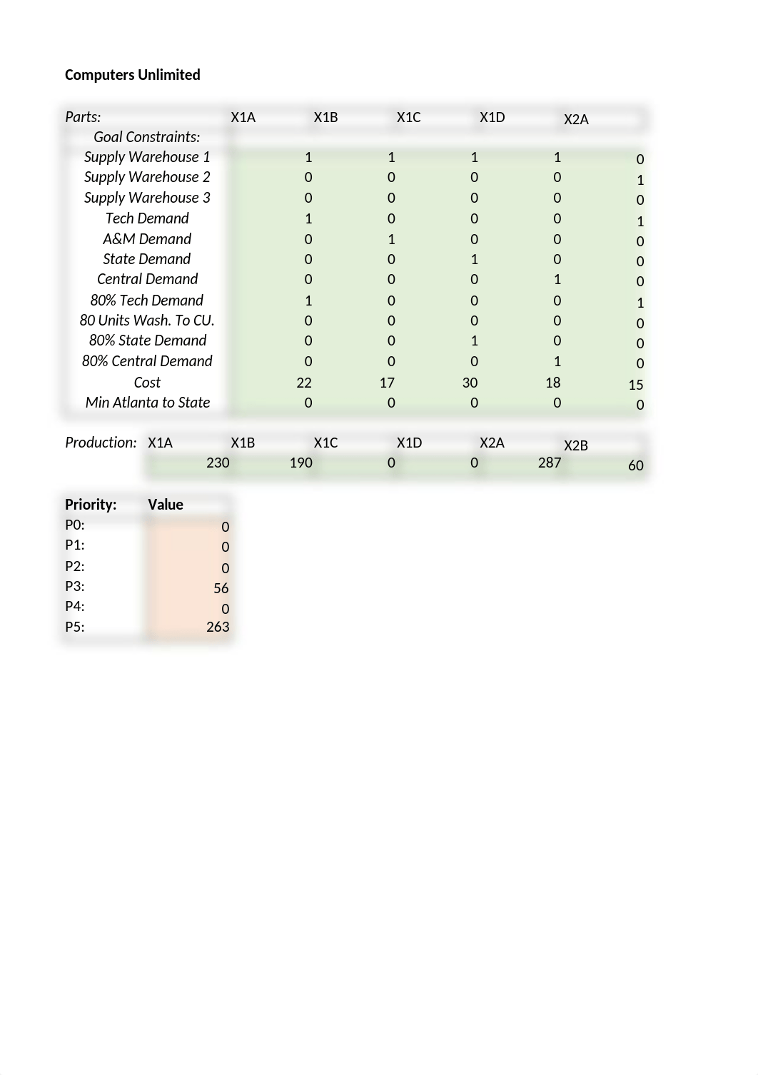 CH9 HW.xlsx_d09jdia4sty_page4