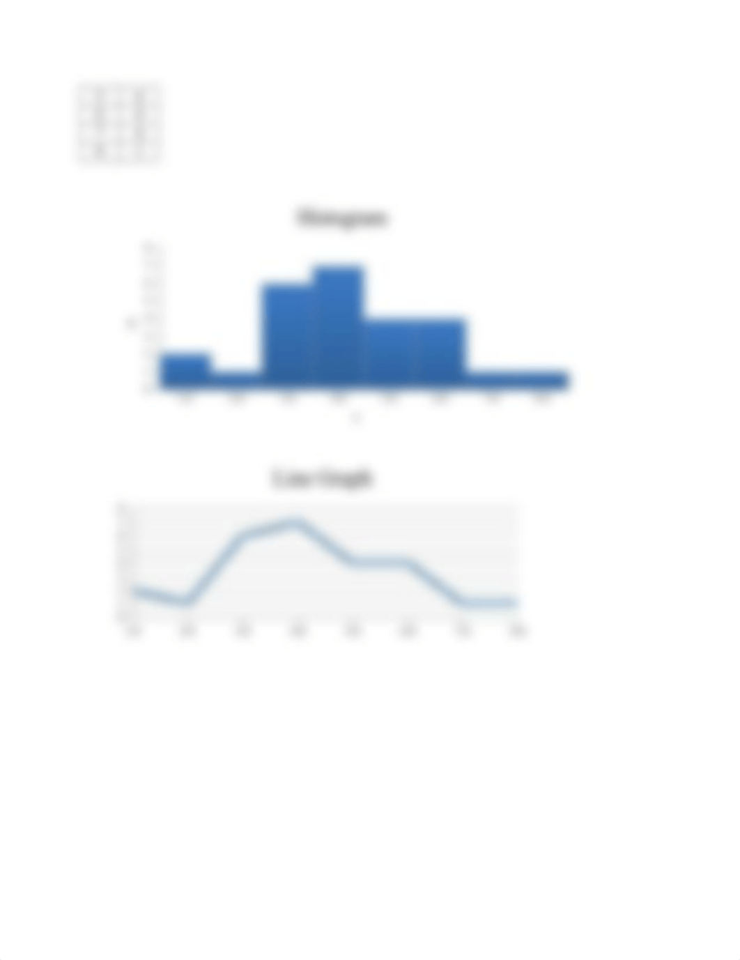 Module 1 - Descriptive Stats Worksheet_d09odimjege_page3