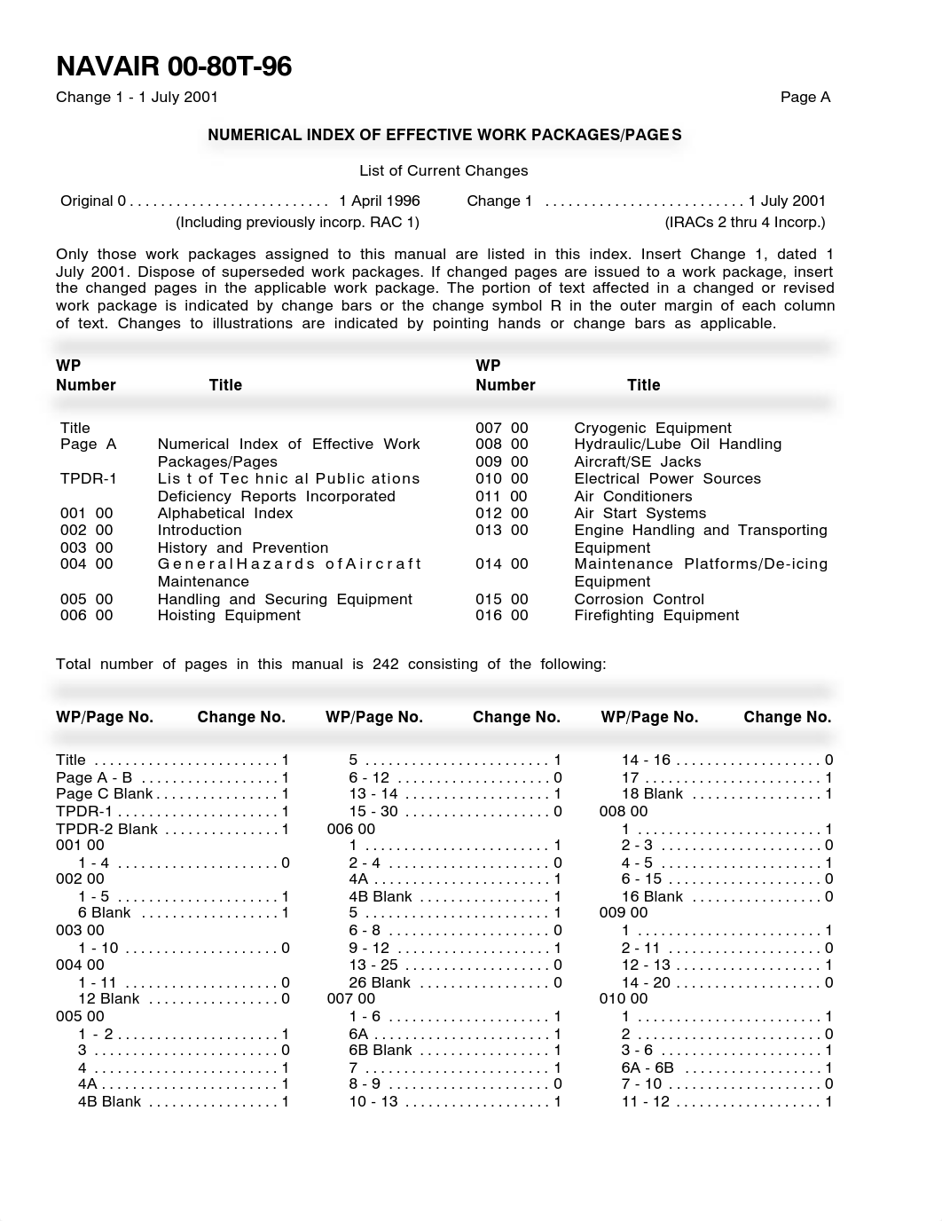 00-80T-96.pdf_d09ph4lzvlr_page2