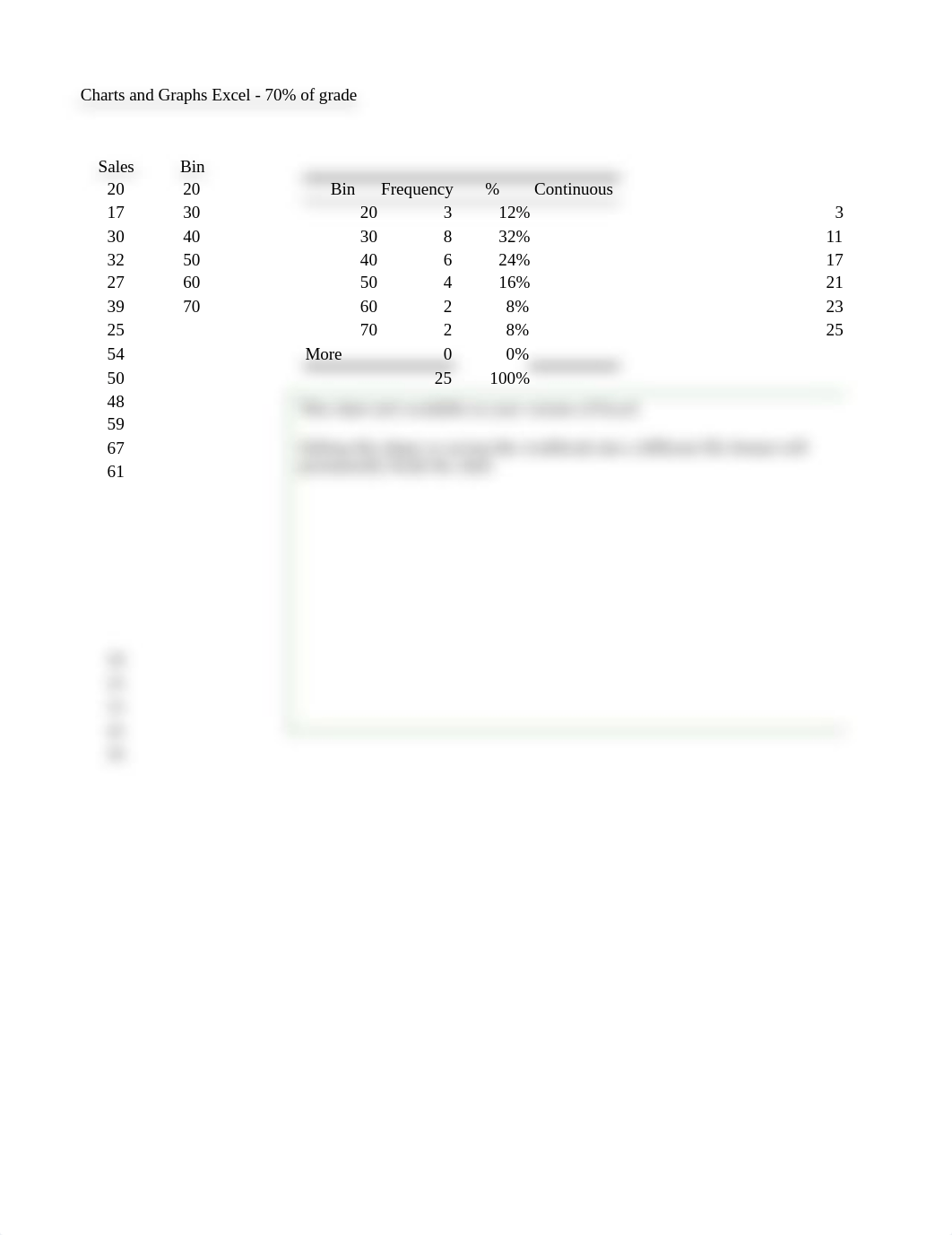 Charts and Graphs Excel-3.xlsx_d09qhjdlrnh_page1