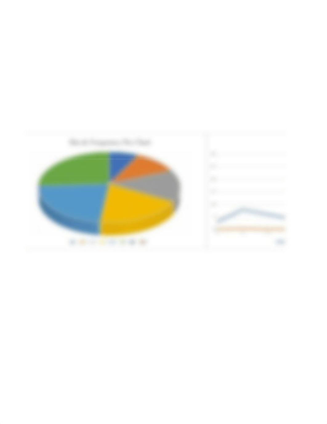 Charts and Graphs Excel-3.xlsx_d09qhjdlrnh_page3