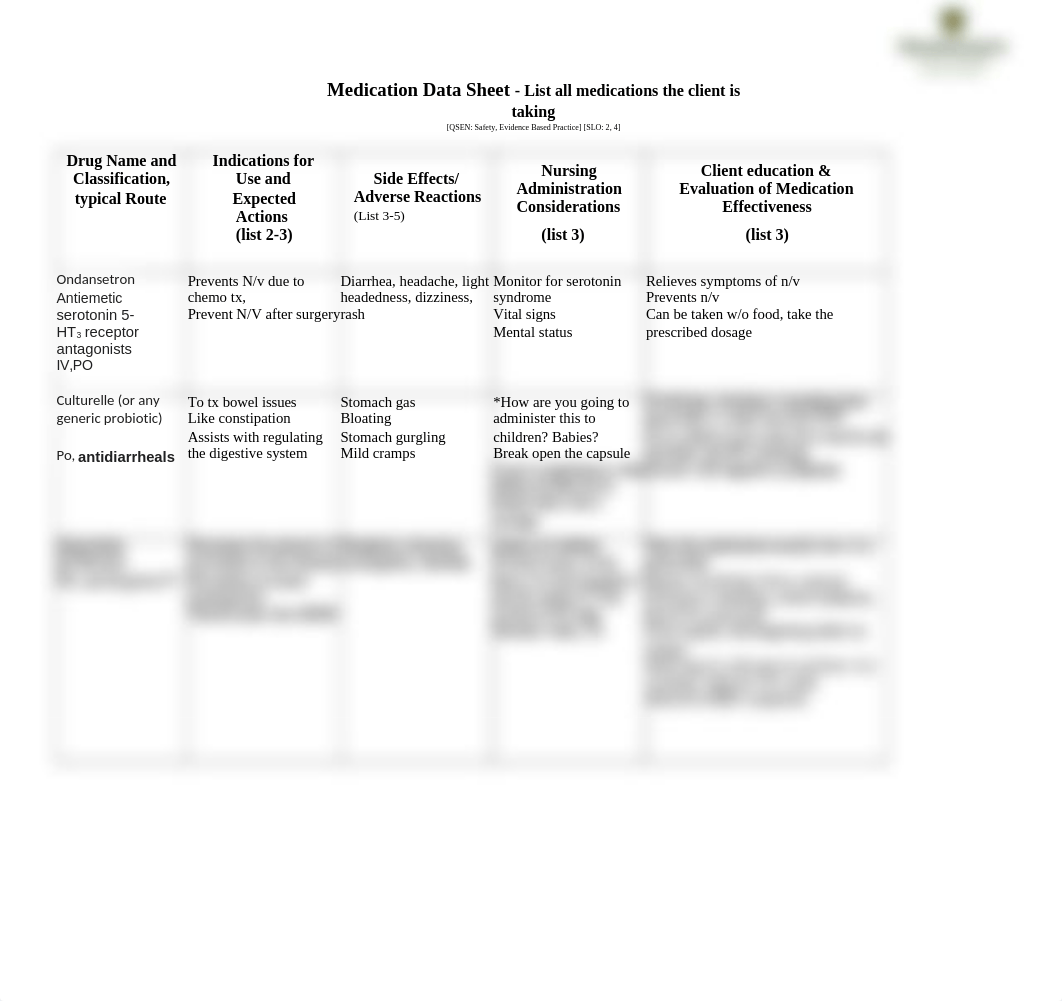 K. fitzgerald Medication Template Week 3.docx_d09uk6qqh8t_page1