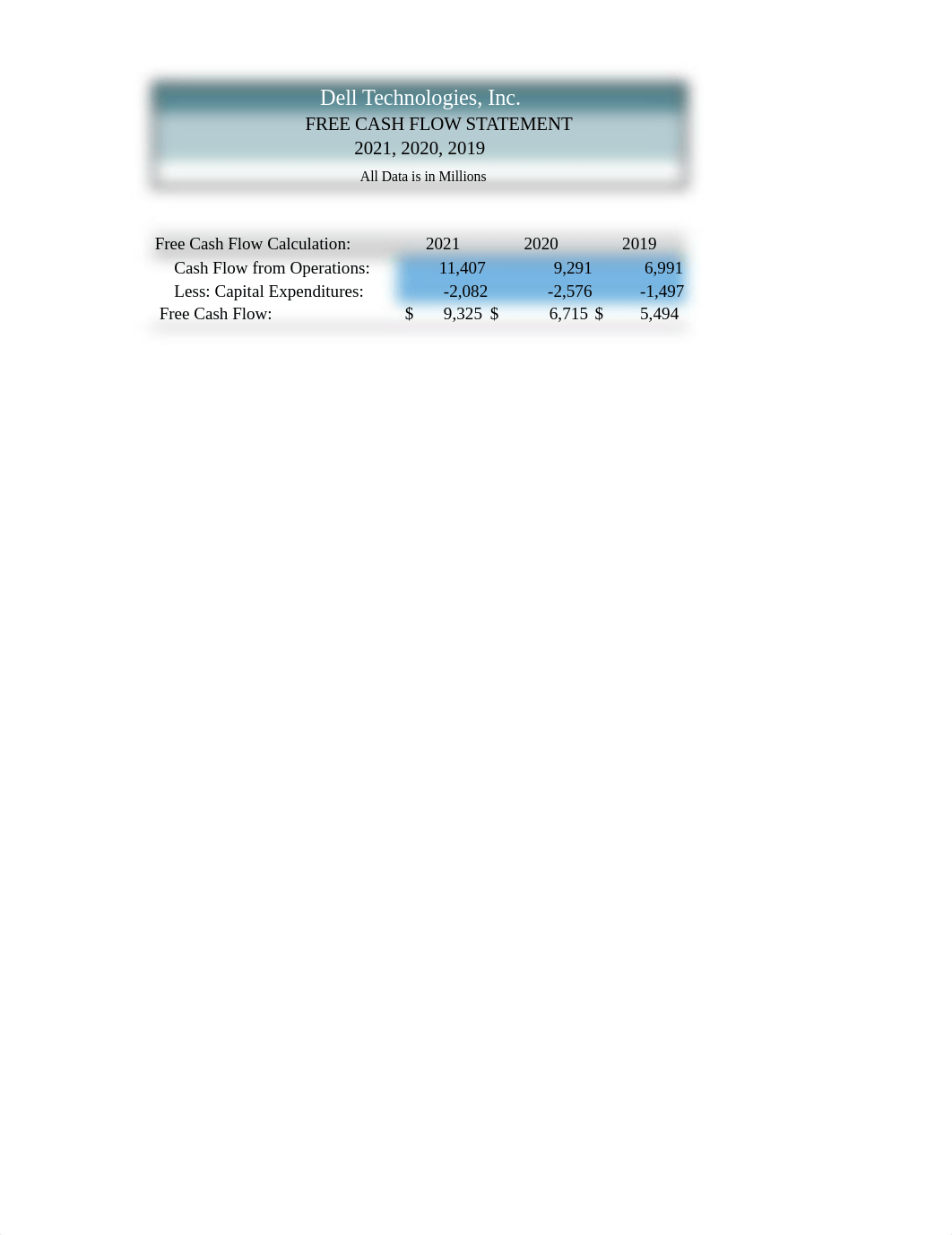 Ratio Analysis.xlsx_d09xmps8sh7_page3