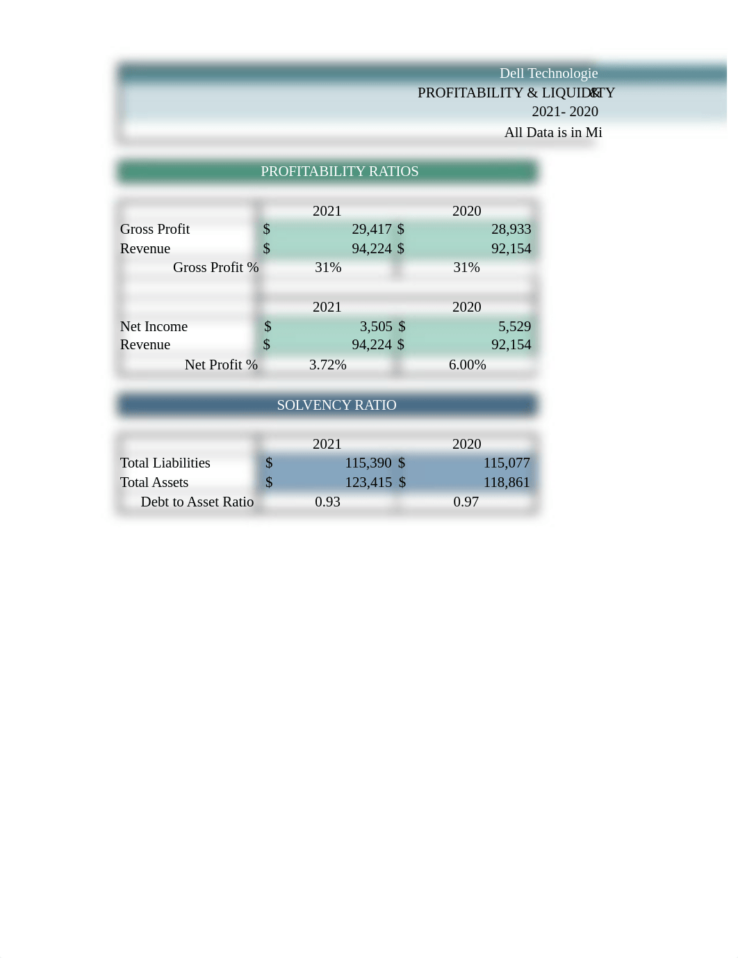 Ratio Analysis.xlsx_d09xmps8sh7_page1