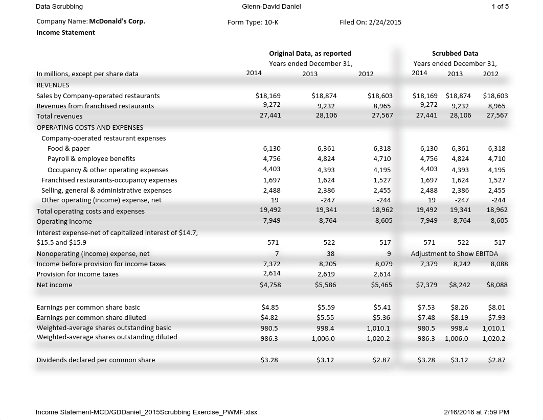 GDDaniel_Scrubbing_Exercise_PWMF.pdf_d0a230454ry_page1