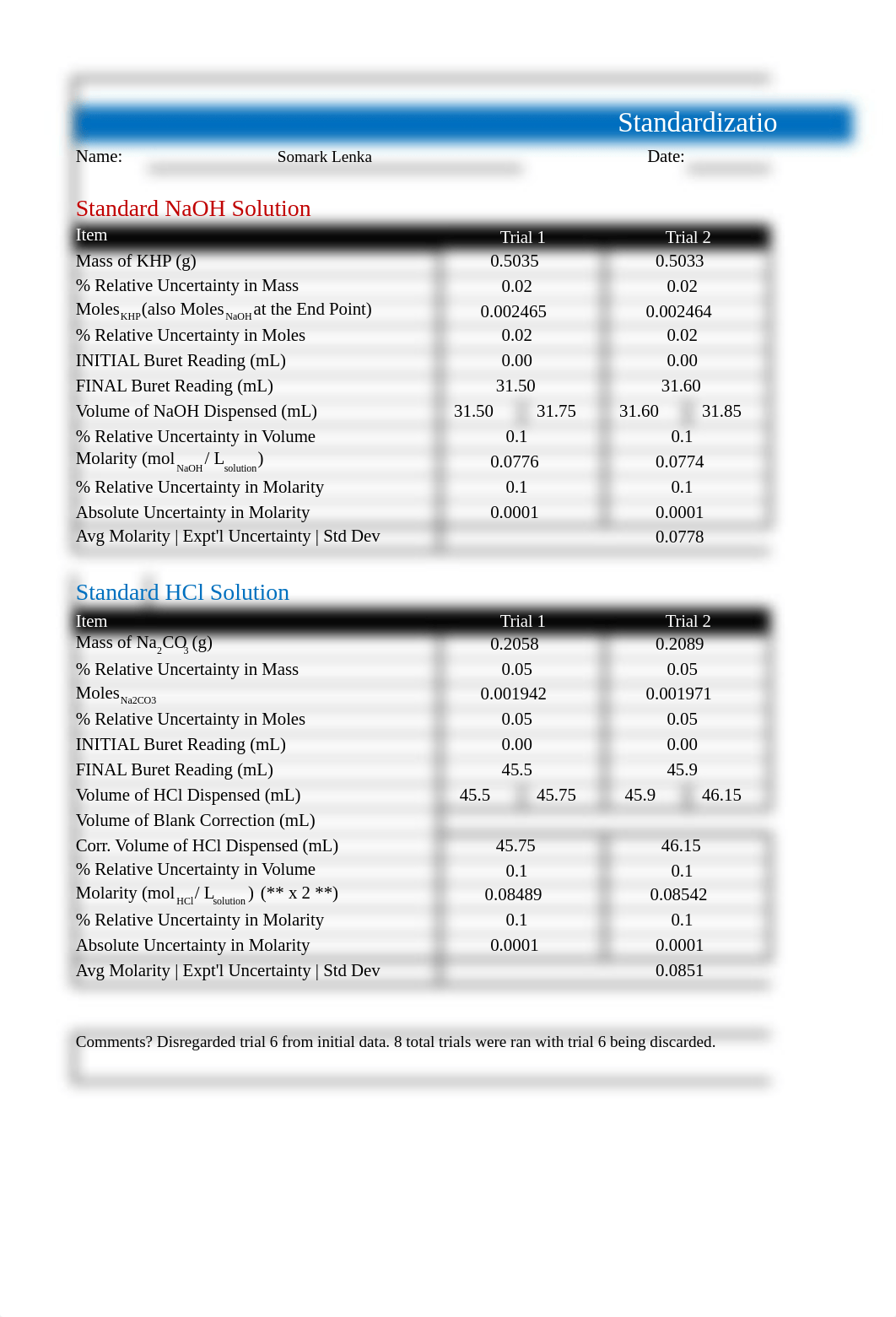 L2 Report Updated.xlsx_d0a4xfrmr8t_page1