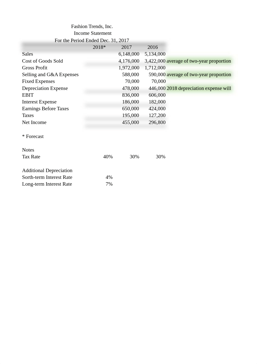 Lim, Jia Sin_Exercise 4.1.xlsx_d0a52y1omol_page1