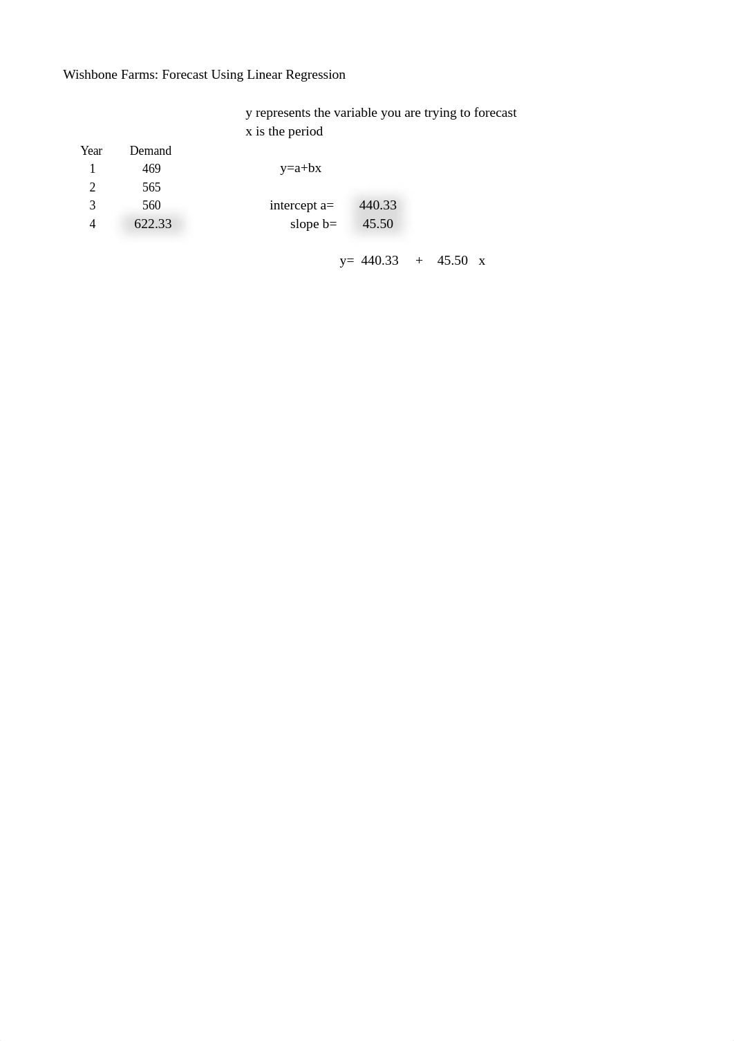 Ch. 15 Excel Regression-Seasonality Wishbone Farms (1).xlsx_d0a5udm6gmt_page2