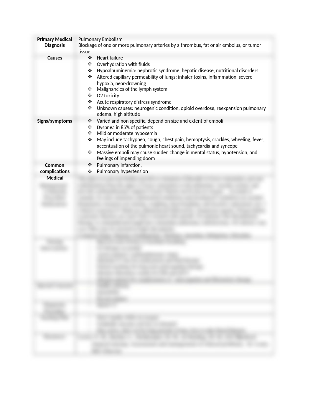 Patho Card Pulmonary Embolism.docx_d0a82e65qgh_page1