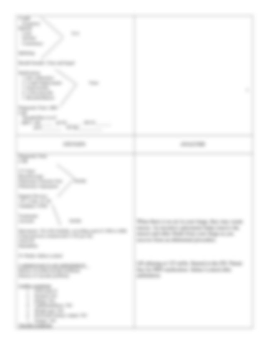 NUR215 Clinical Assessment of Needs.doc_d0add6xknuo_page4