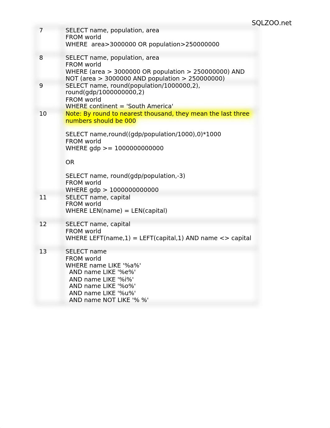 SQLZOO Solutions and Notes(1).docx_d0ai70y221d_page2