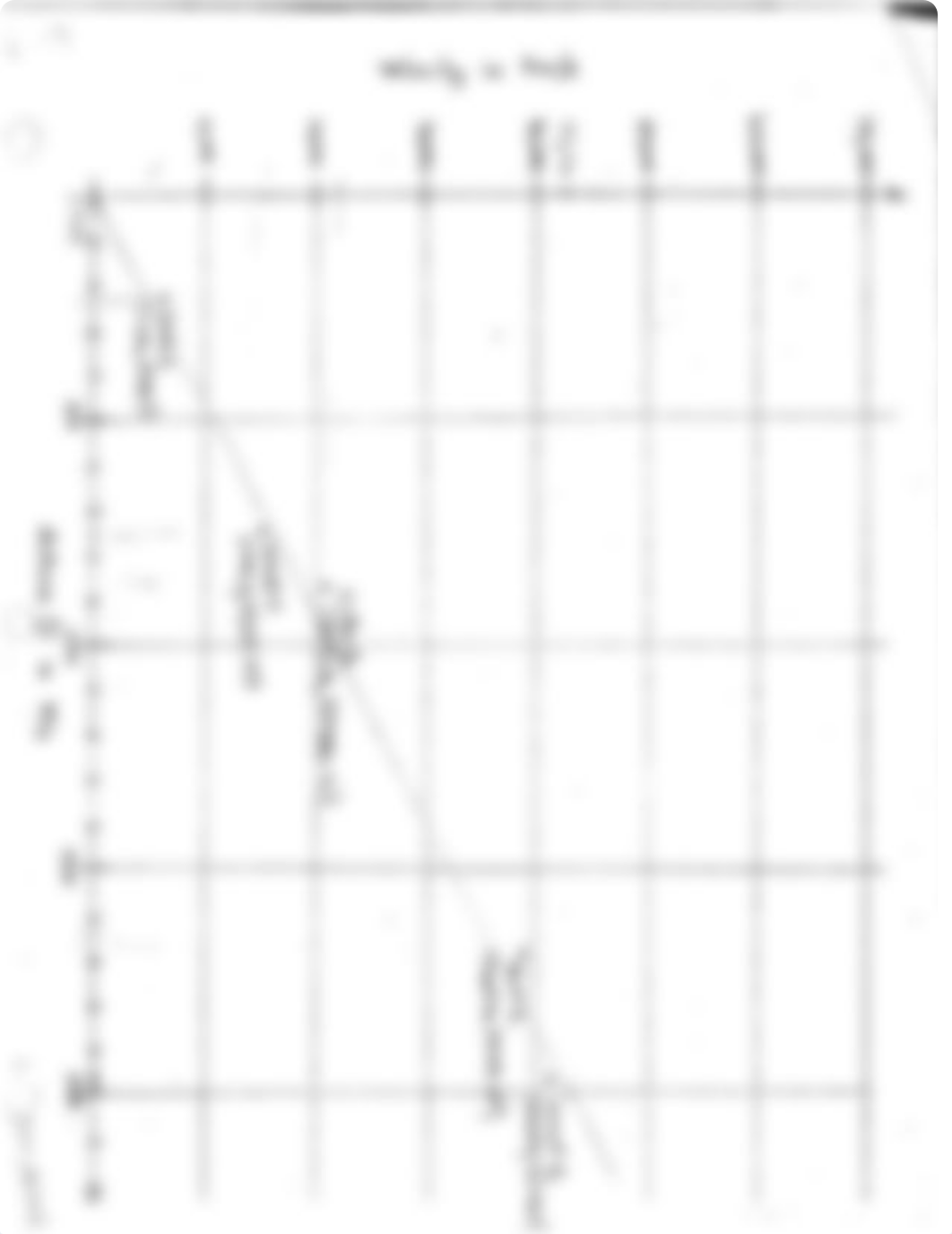 Hubble Redshift Lab_d0ai8fil41t_page2