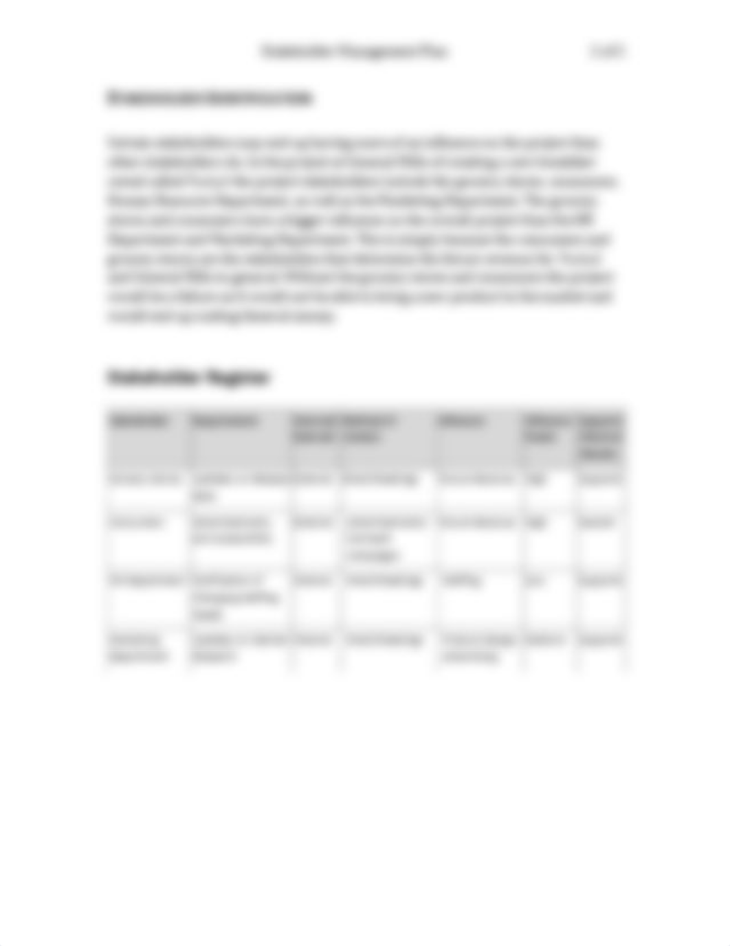 Team A3 Stakeholder Management Plan (PDF)_d0ajun95nps_page2