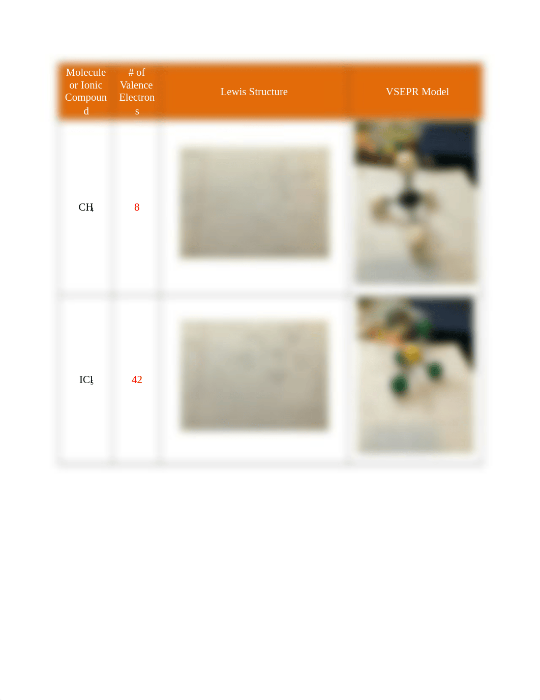 Lewis Structure Model lab report.docx_d0amc87ihuw_page4