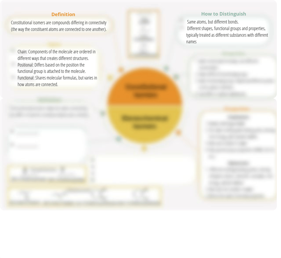 Concept map.pdf_d0aofurye9b_page1