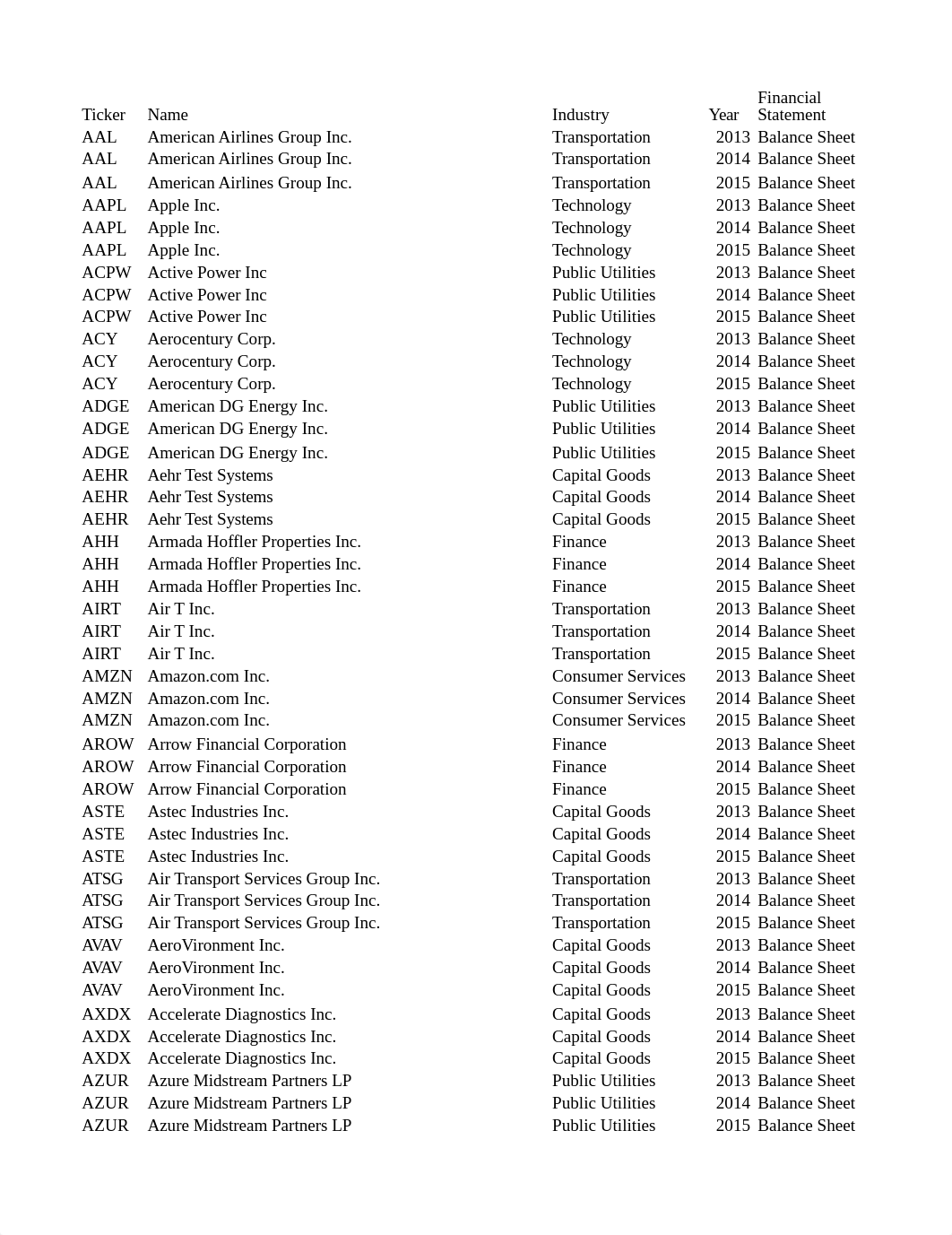 Analytics_mindset_case_studies_DuPont.xls_d0ar9cnx2x9_page1