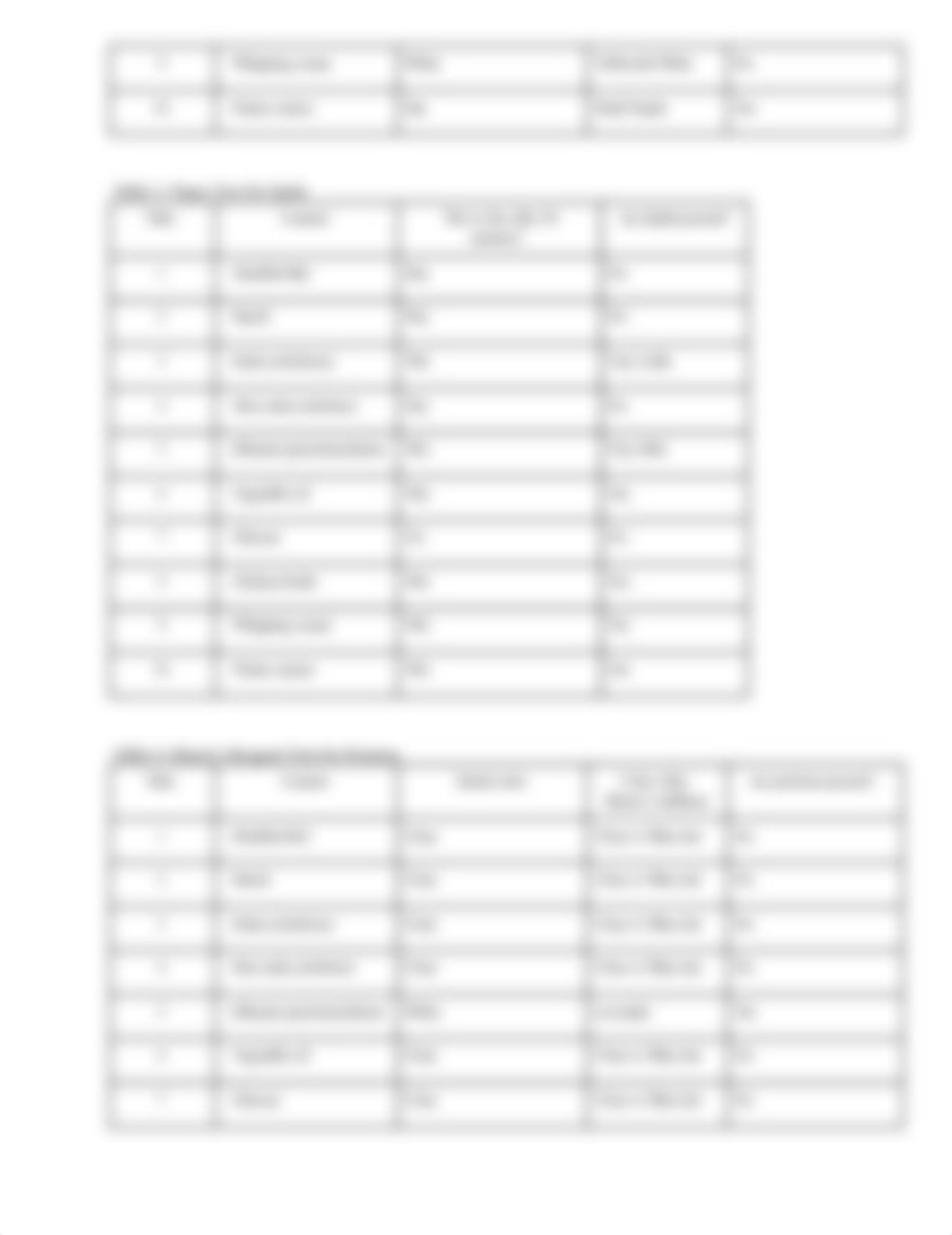 Lab 4 & 5 - Macromolecules data and questions.docx_d0armm8dssz_page2