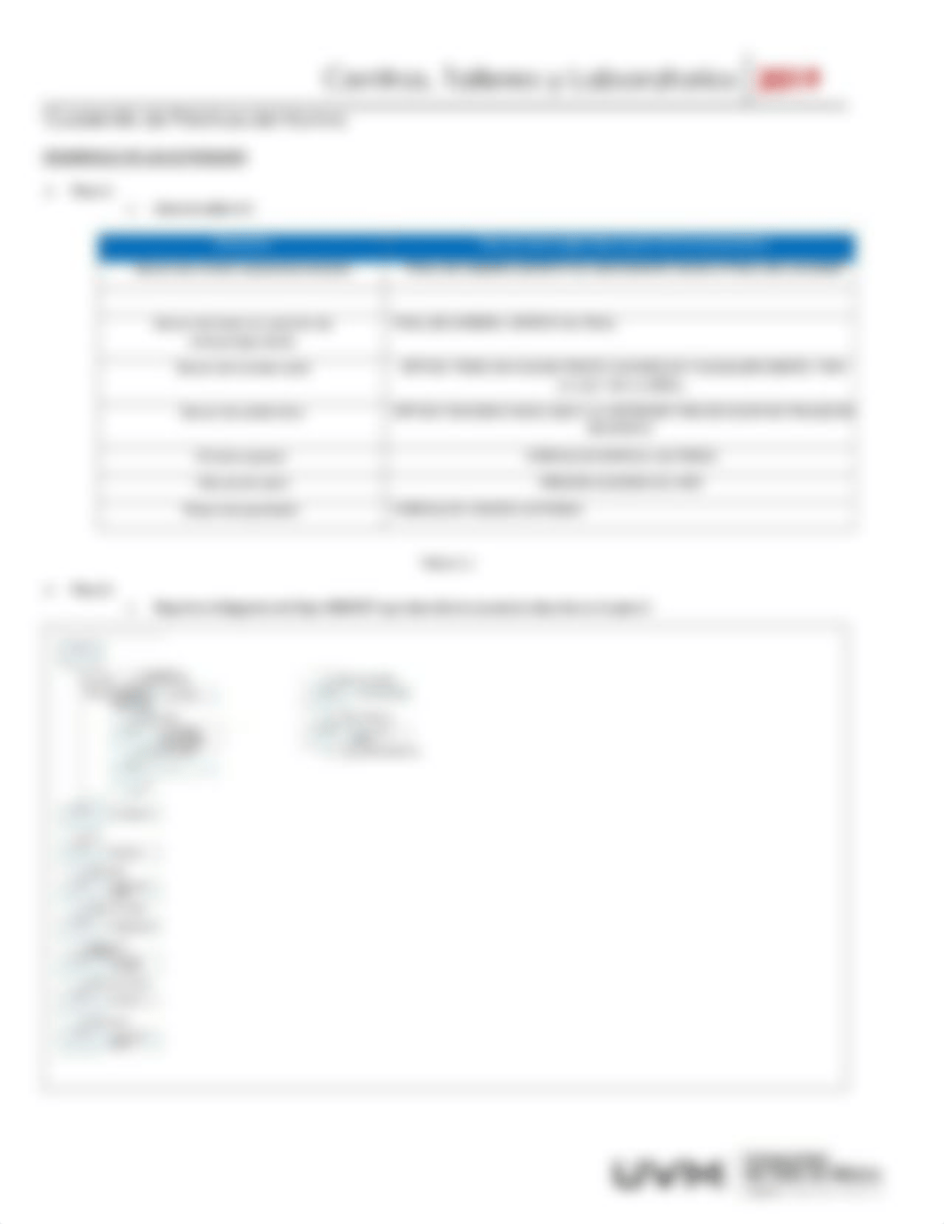 Cuadernillo Práctica 2 Automatización de Procesos.pdf_d0as45doys2_page3