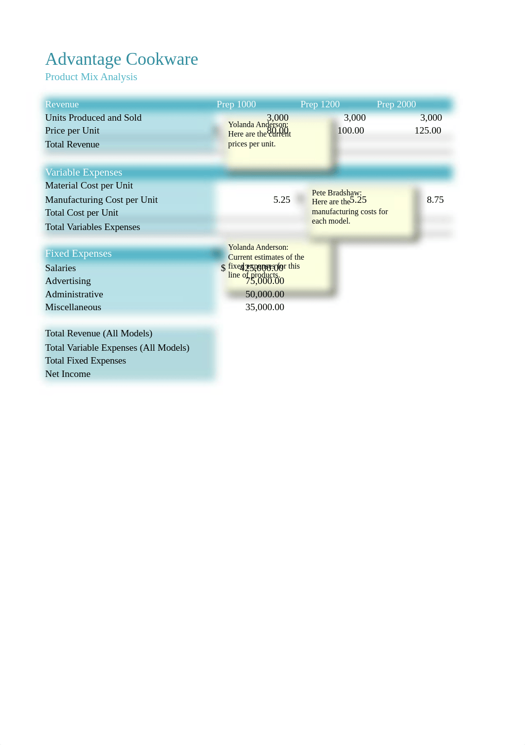 Optimization.xlsx_d0at65b9ro5_page2