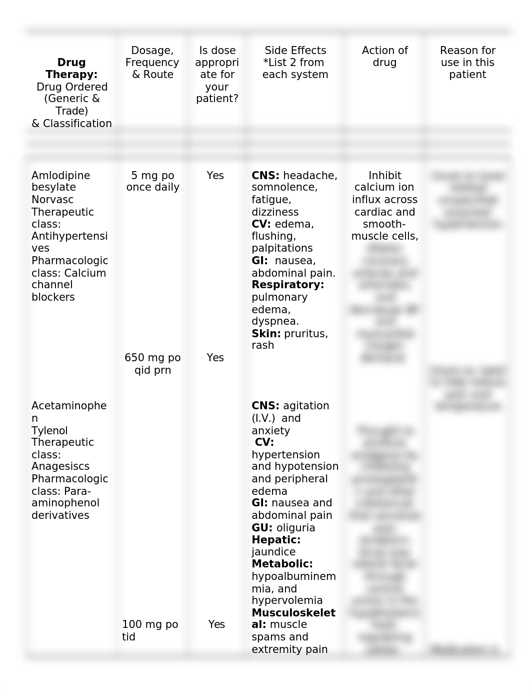 week 10 drug sheet.docx_d0aw7jnyuux_page1