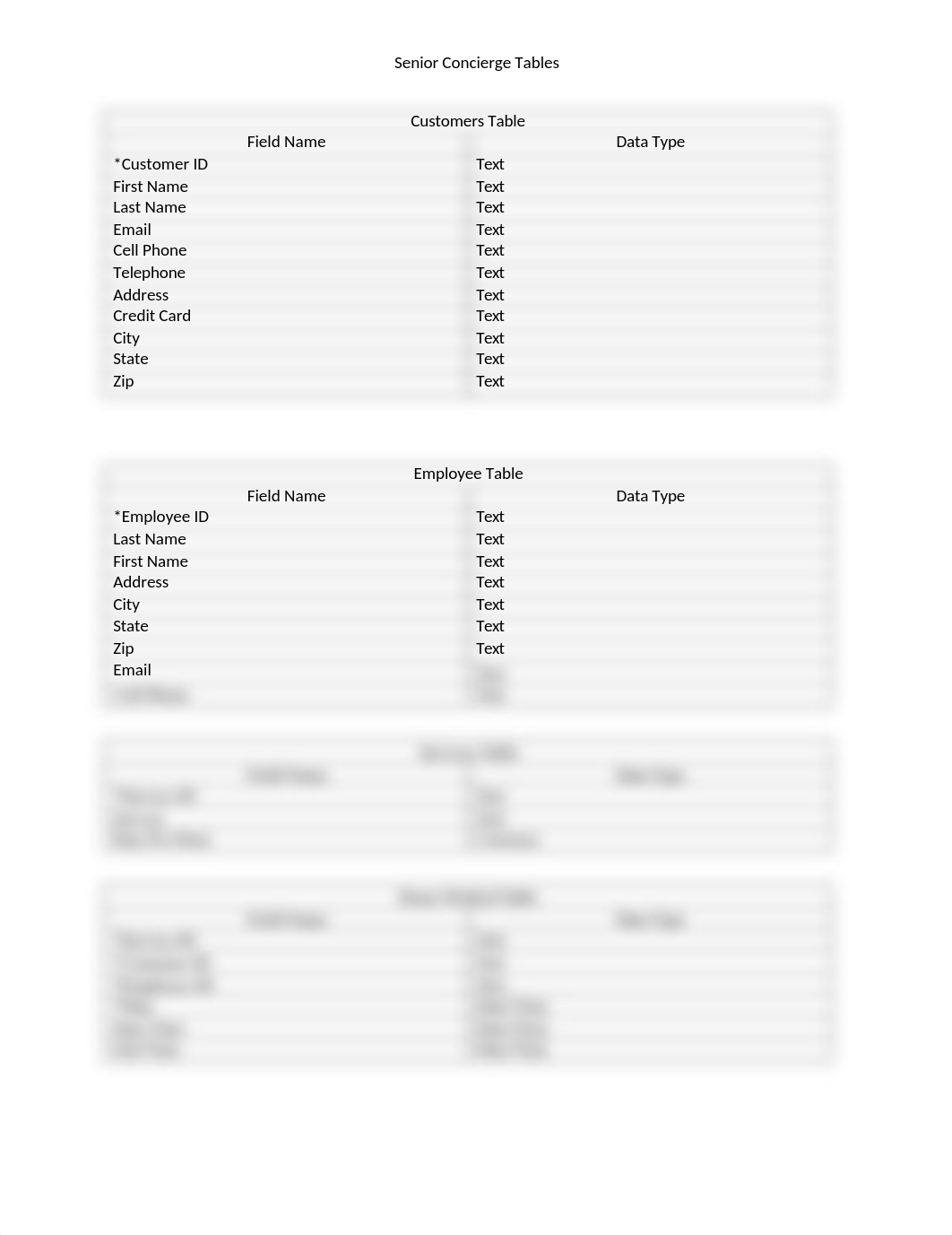 Table Designs for Database- Case 3.docx_d0az4jivp0e_page1